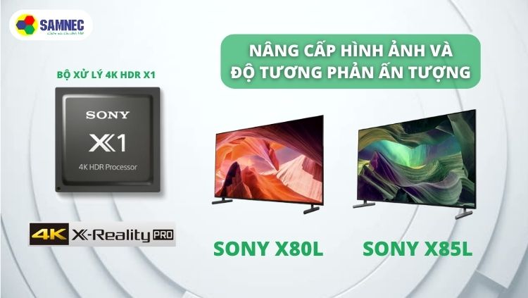 Công nghệ màn hình của tivi thông minh Sony X80L và Sony X85L
