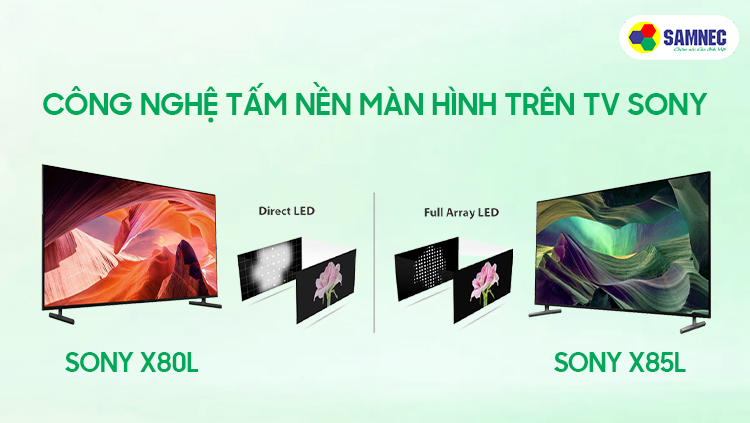 Công nghệ tấm nền màn hình trên TV Sony