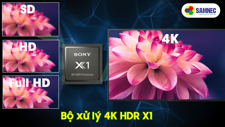 Bộ xử lý 4K HDR X1 tivi Sony