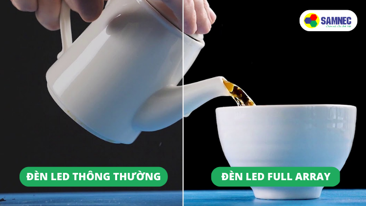 Đèn LED Full Array trên tivi Sony XR-65X85L