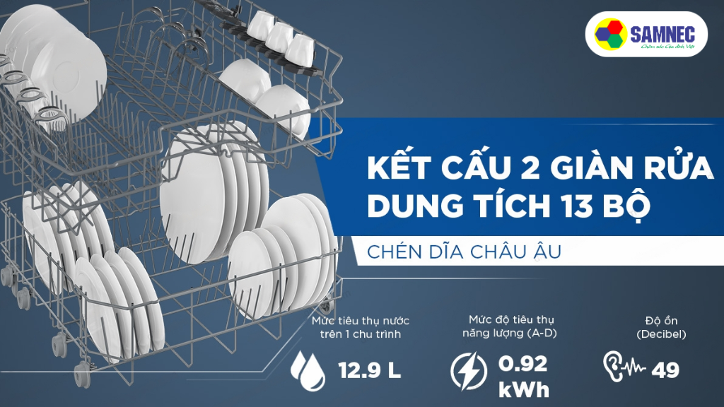 Kết cấu máy rửa bát DVN05320W