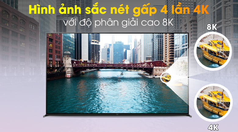 Android Tivi Sony 8K 85 inch KD-85Z8H - Độ phân giải 8K