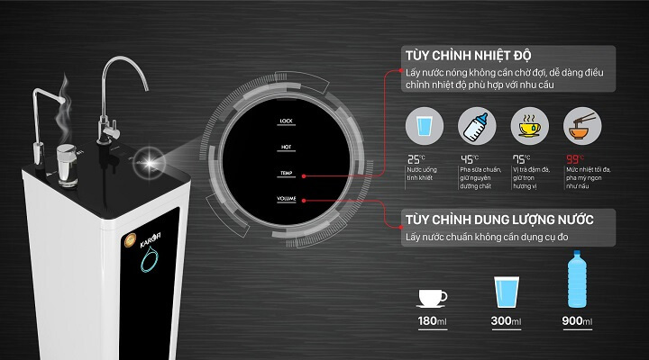 tính năng máy lọc nước karofi o-h128