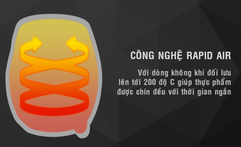 Nồi chiên không dầu Ecosun BM-NC35