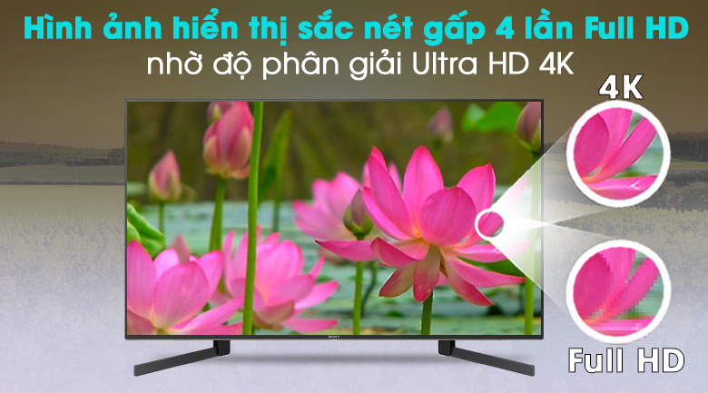 Android Tivi Sony 4K 49 inch KD-49X9500H - Ultra HD 4K