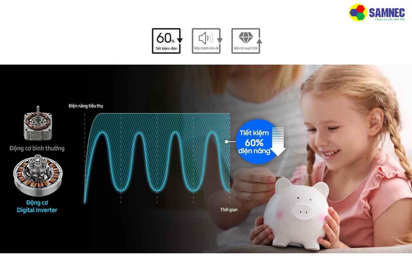 Động cơ Digital Inverter trên máy giặt Samsung Ecobubble 10kg WA10CG5745BDSV