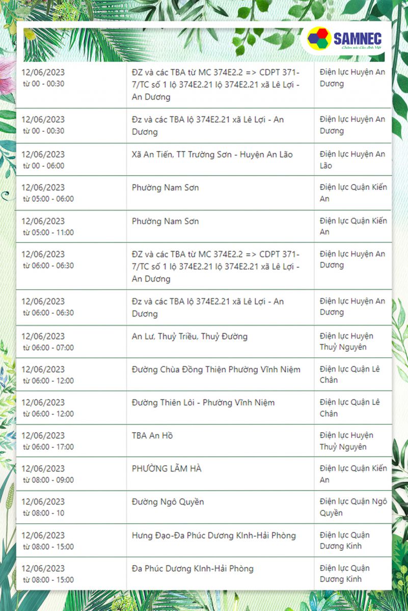 Lịch cắt điện tại các địa bàn hải phòng ngày 12/06/2023