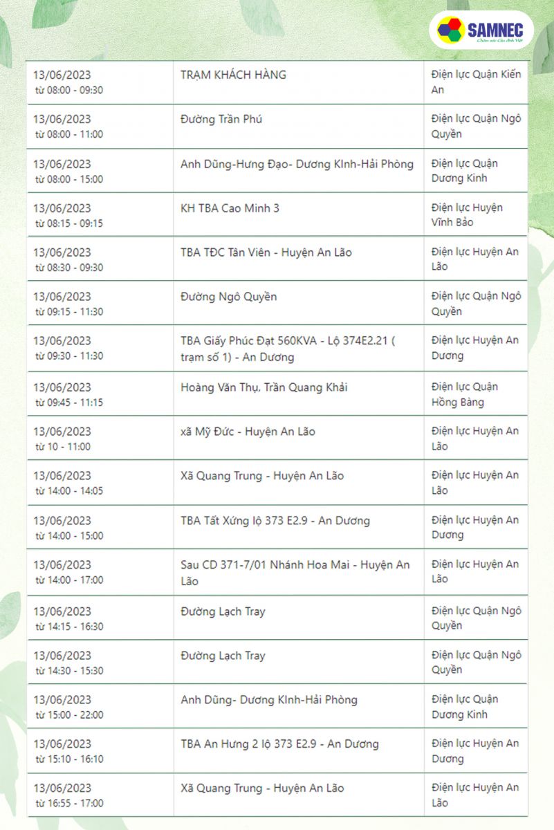 Lịch cắt điện tại các đường phố hải Phòng ngày 13/6/2023