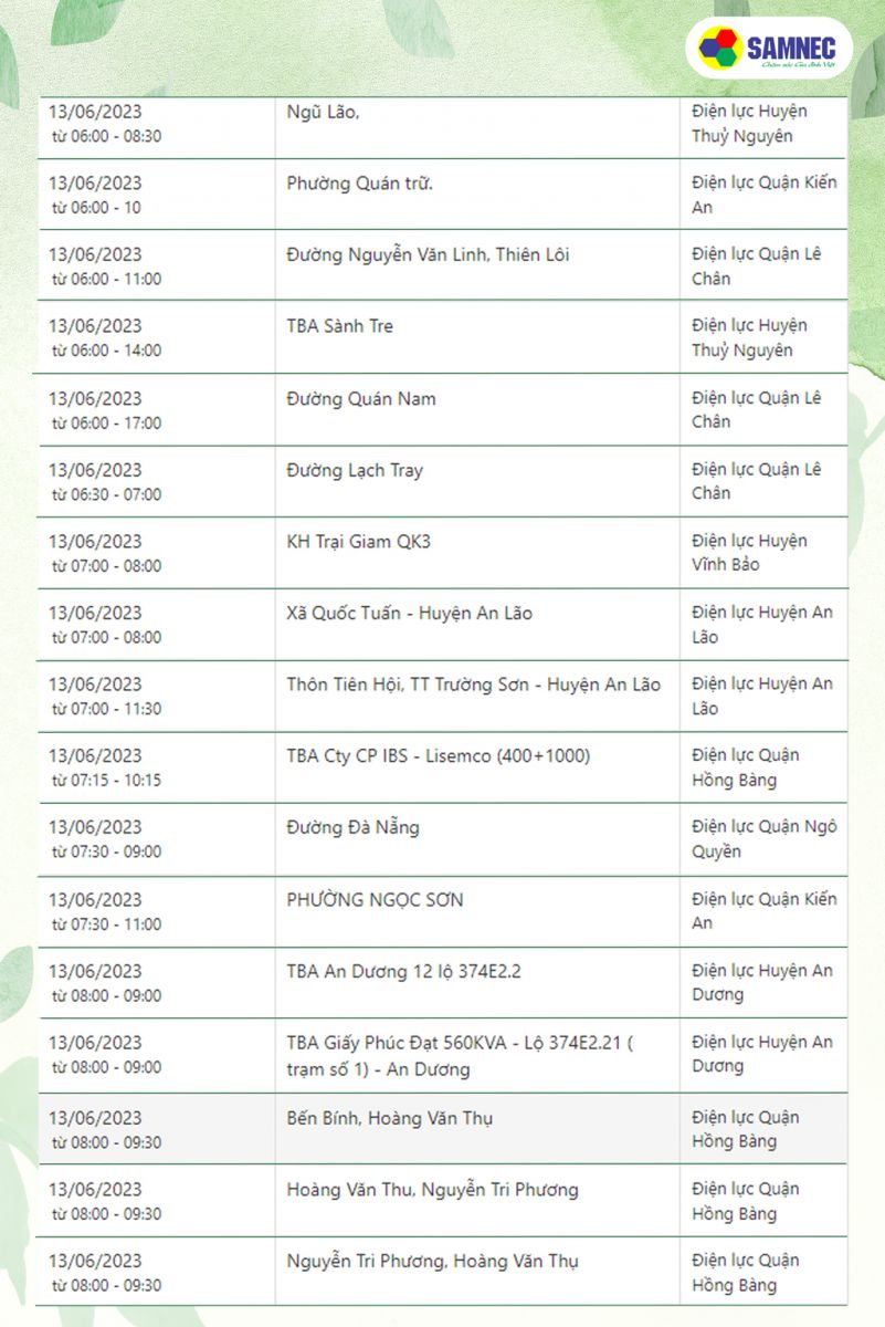 Lịch cắt điện ngày 13/06/2023