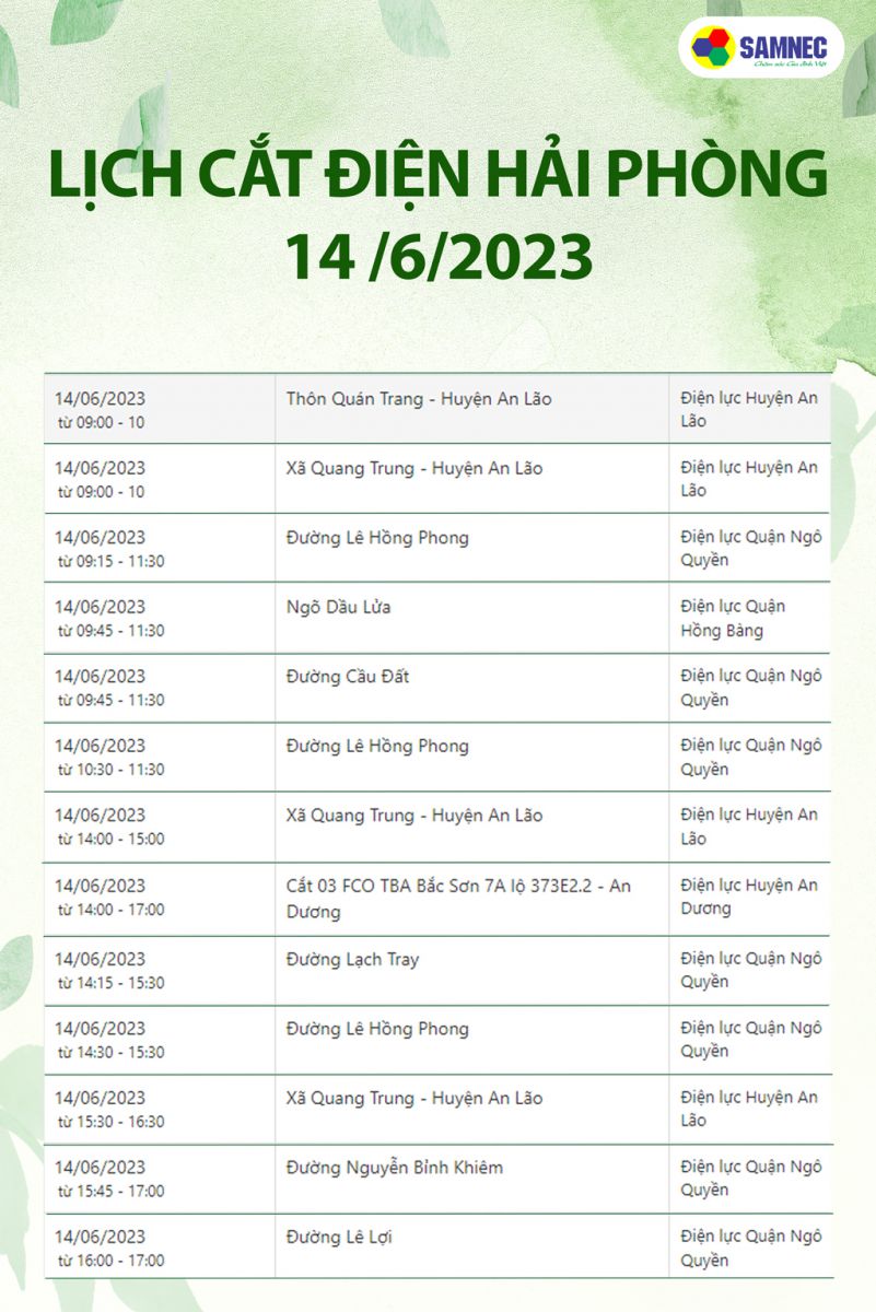 Lịch cắt điện Hải Phòng ngày 14 tháng 6 năm 2023