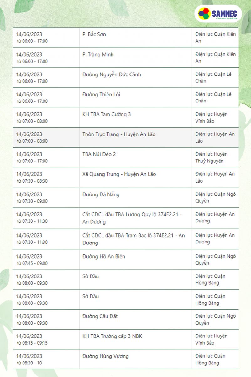 Lịch cắt điện ngày 14 tháng 6 tại Hải Phòng