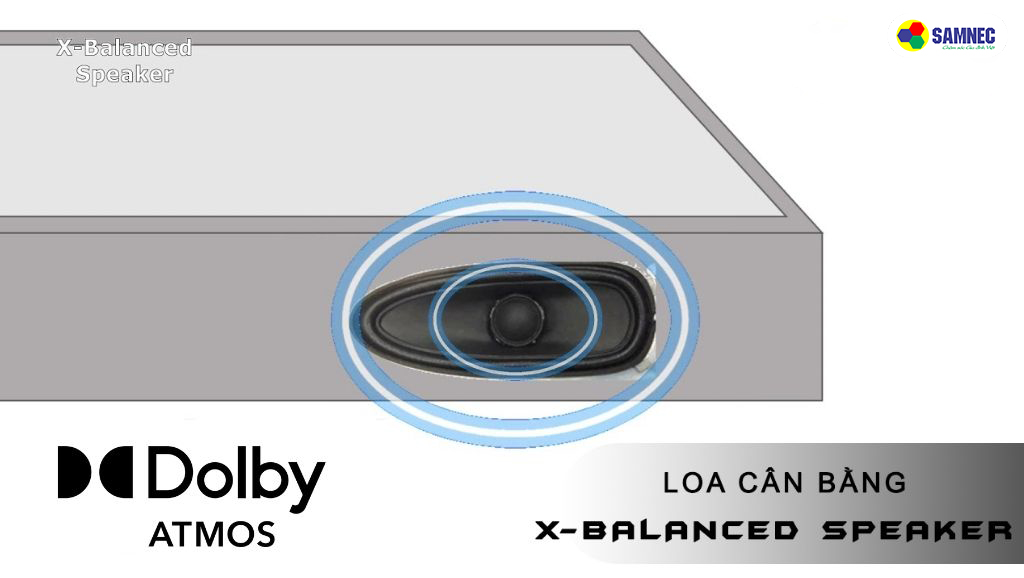 tivi Sony 55 inch X85L sở hữu loa X-Balanced Speaker độc quyền