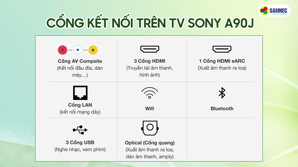 các công kết nối tiện nghi trên tivi Sony A90J