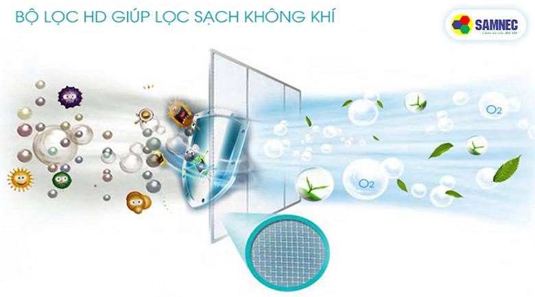 Công nghệ kháng khuẩn, khử mùi trên điều hòa Beko