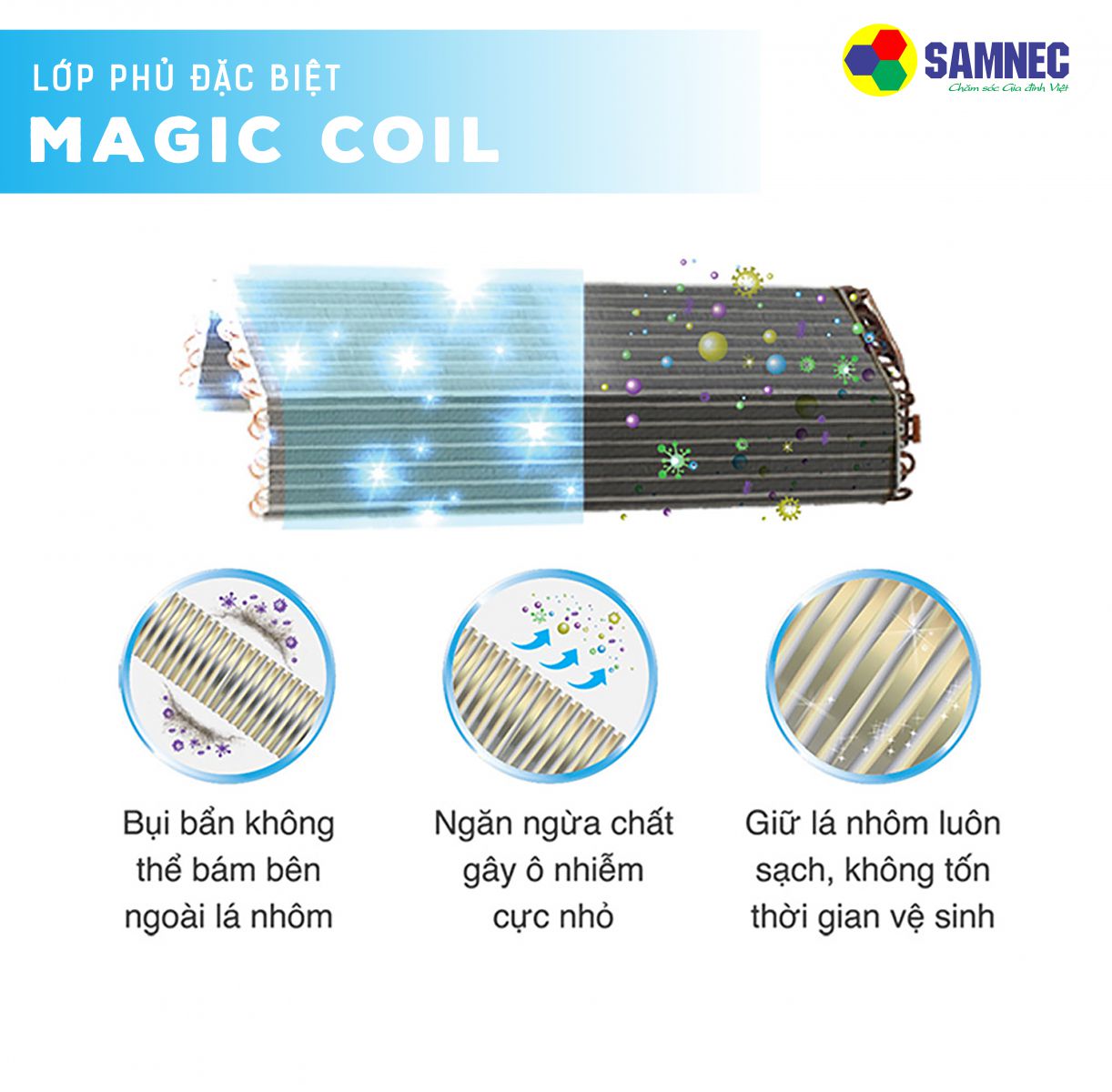 Lớp phủ Magic Coil trên điều hòa Toshiba