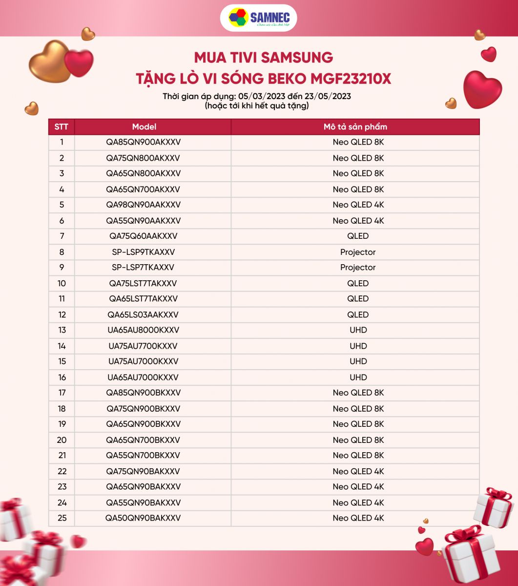 Danh sách tivi samsung tặng lò vi sóng 1