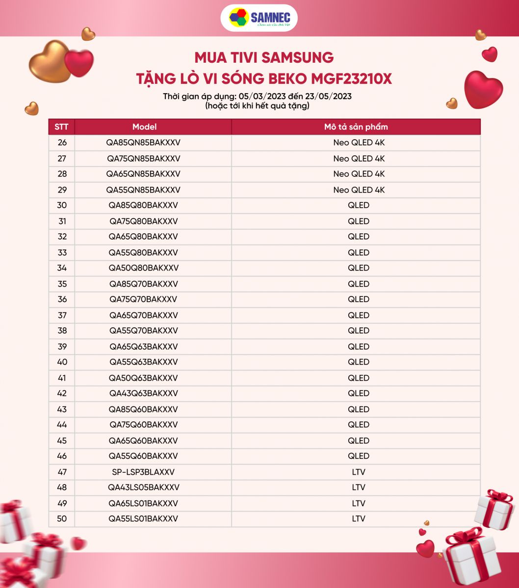 Danh sách tivi samsung tặng lò vi sóng 2