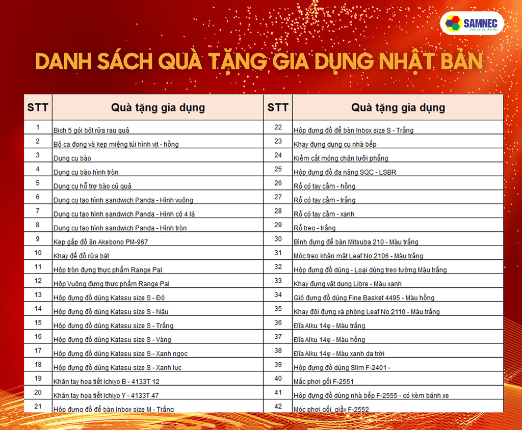danh sách quà tặng khuyến mại chương trình mua 1 tặng 10 tại samnec