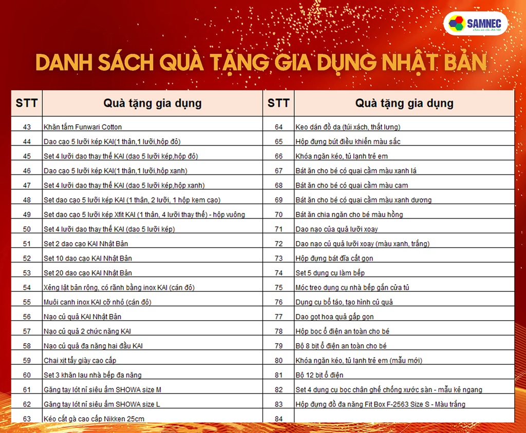 Danh sách quà tặng gia dụng chương trình đại tiệc sale 8 tháng 8 tại samnec