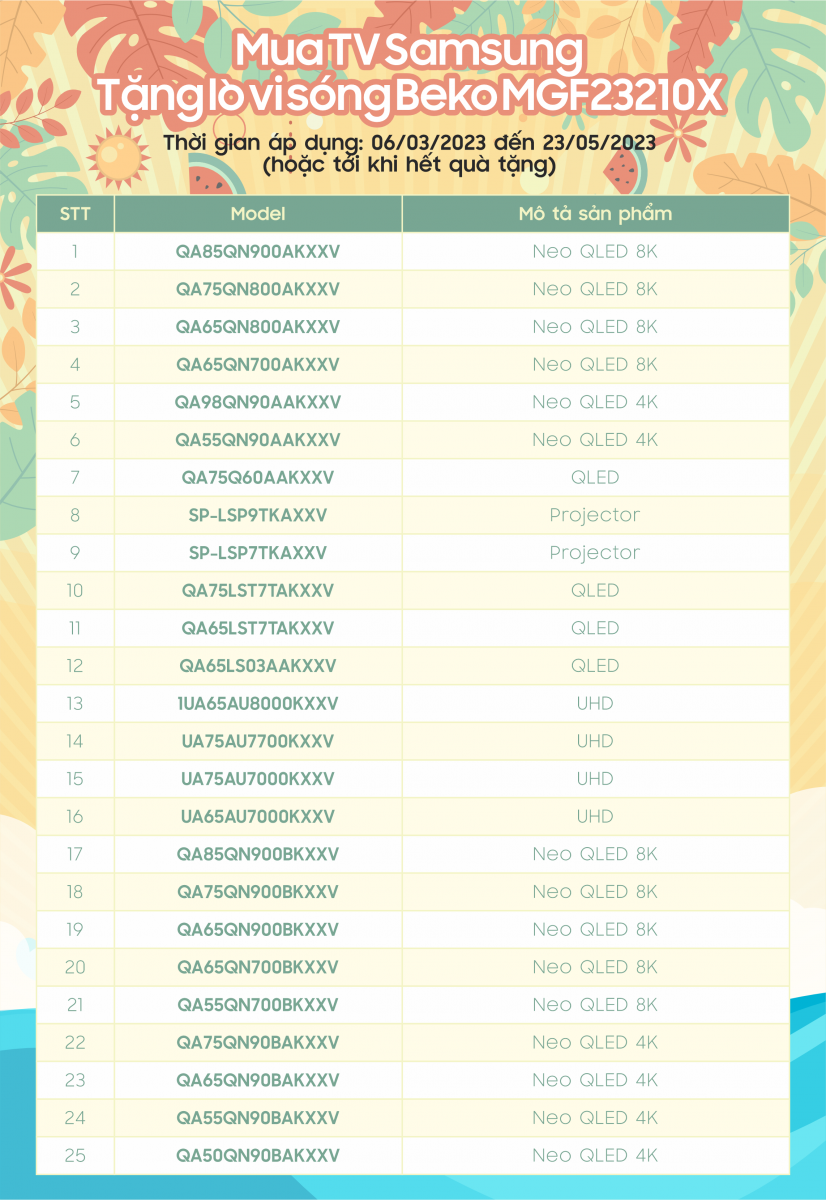 danh sách tivi samsung khuyến mãi