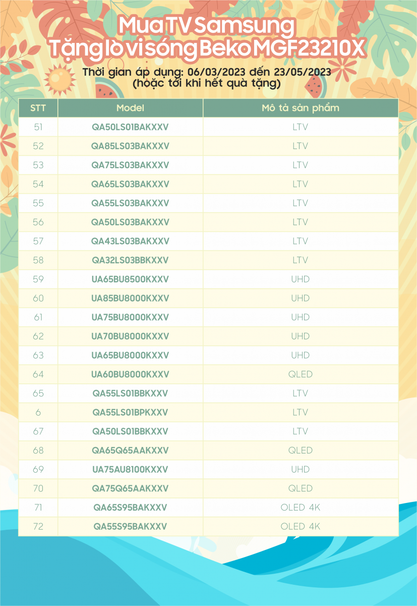 Danh sách khuyến mãi tivi samsung 3