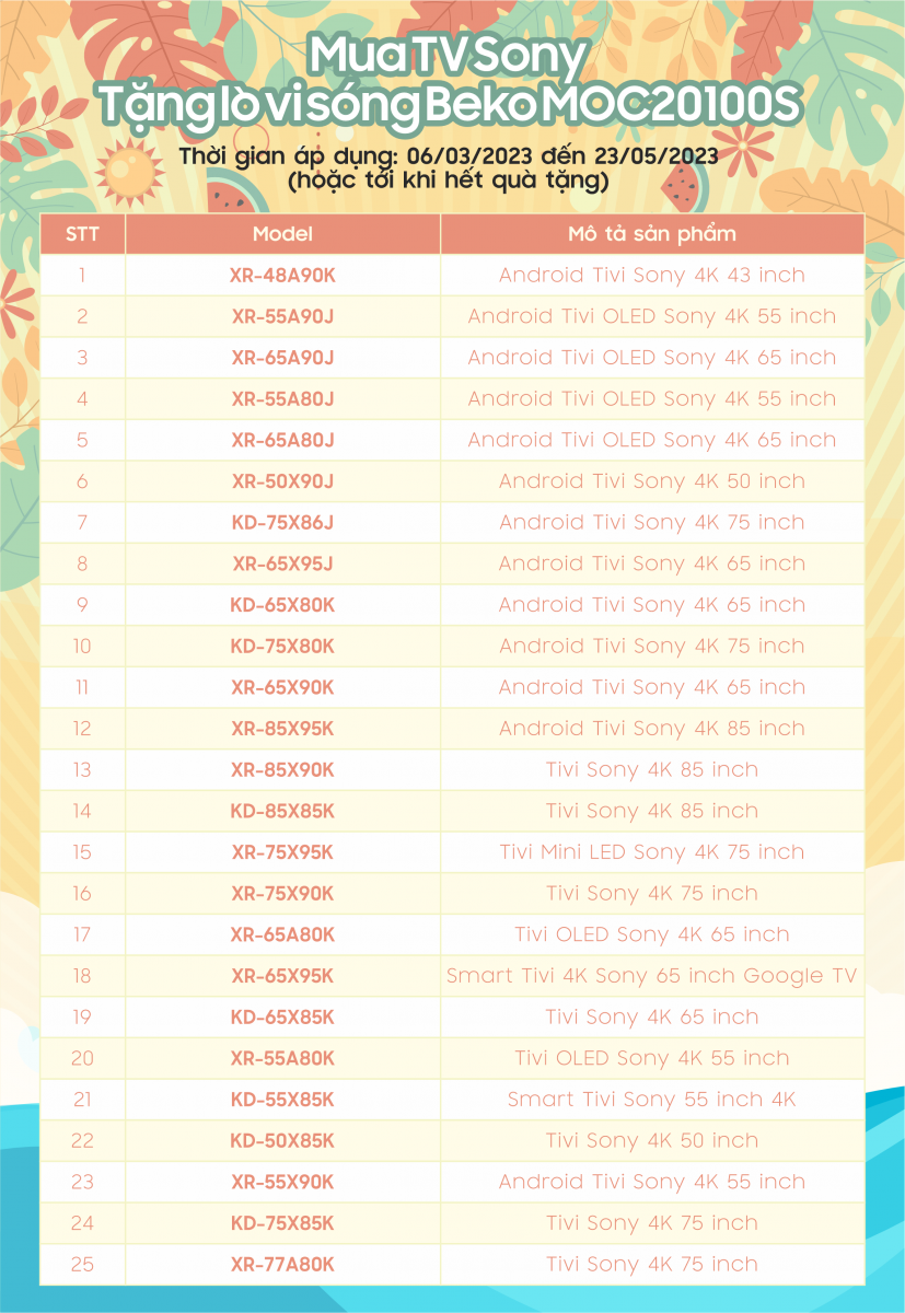 danh sách các tivi sony khuyến mãi tháng 4