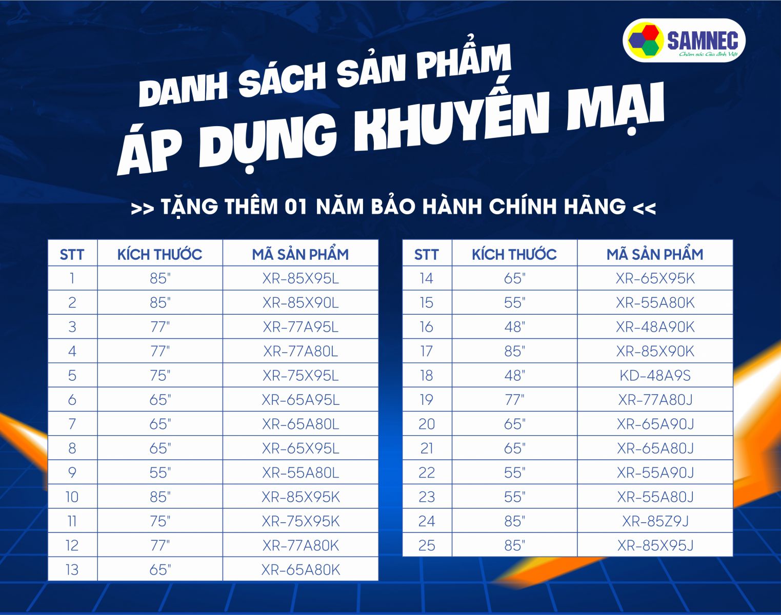Danh sách các mẫu tivi Sony được tặng thêm 1 năm bảo hành tại Samnec