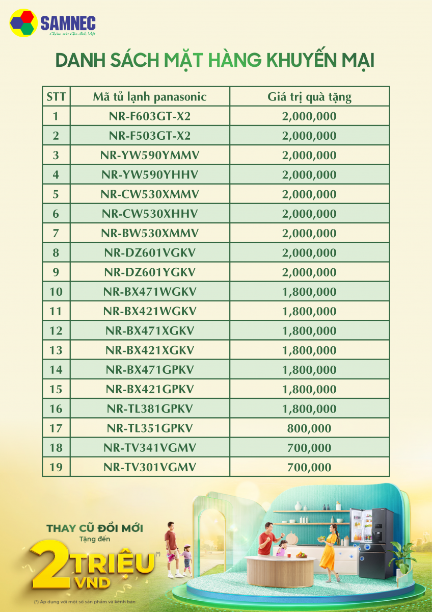Khuyến mại tủ lạnh Panasonic thay cũ đổi mới