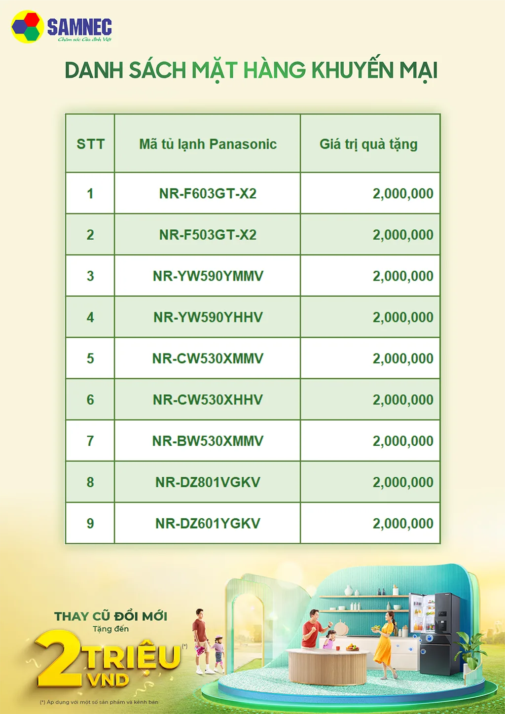 Chi tiết các mã tủ lạnh tham gia chương trình thay cũ đổi mới tủ lạnh Panasonic