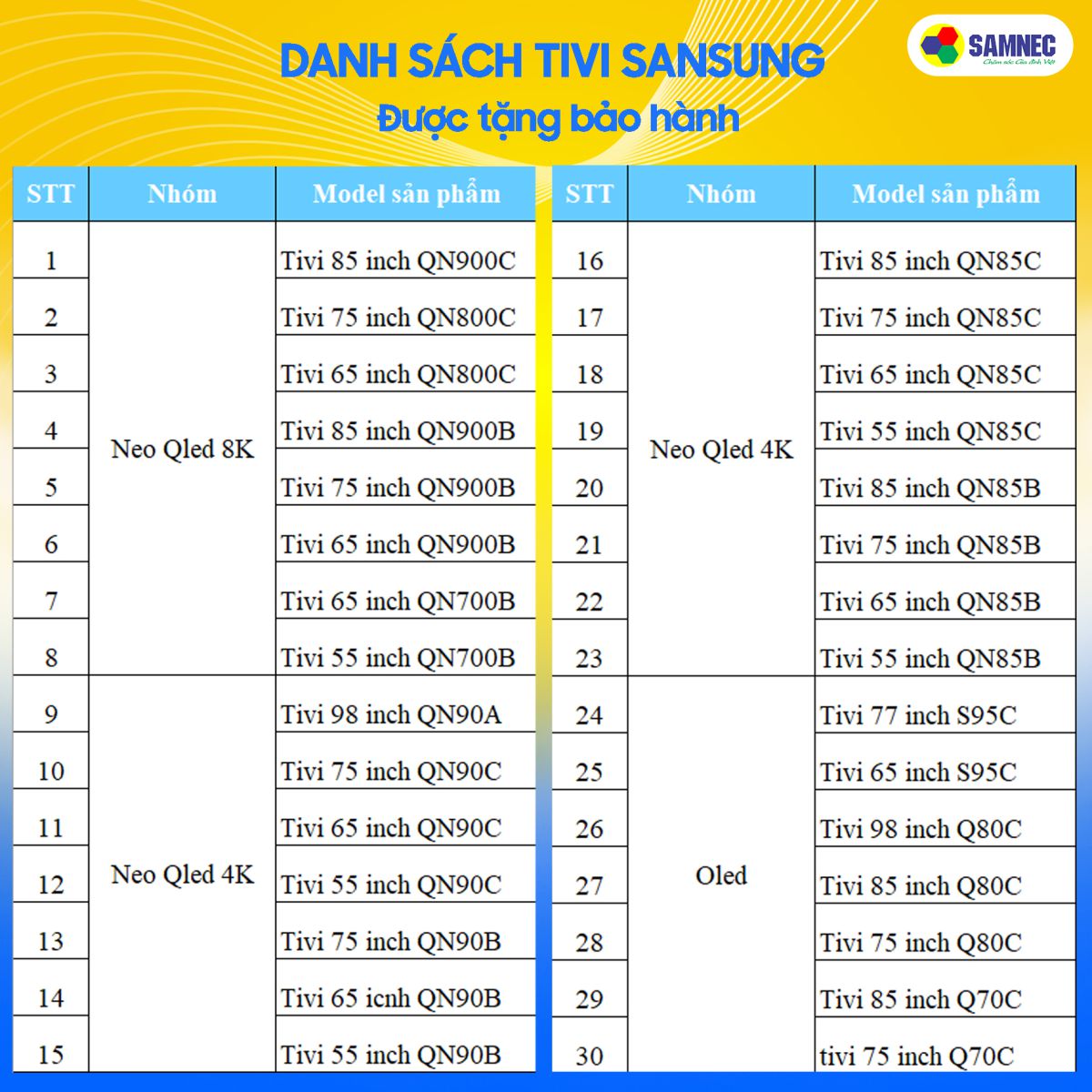Tặng 1 năm bảo hành tivi Samsung