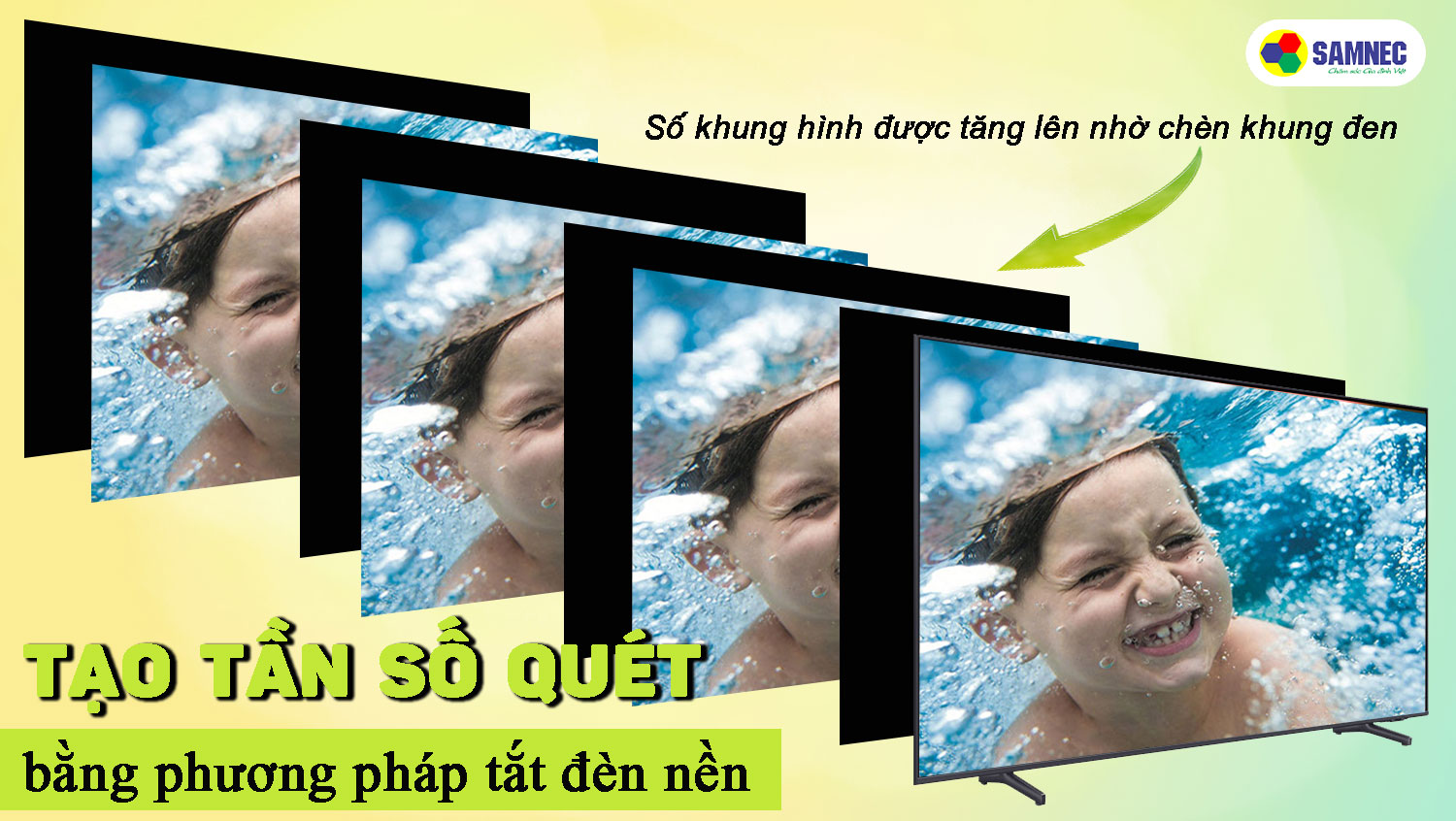 Phương pháp tạo tốc độ khung hình bằng chèn khung hình đen/tắt đèn nền (BFI)