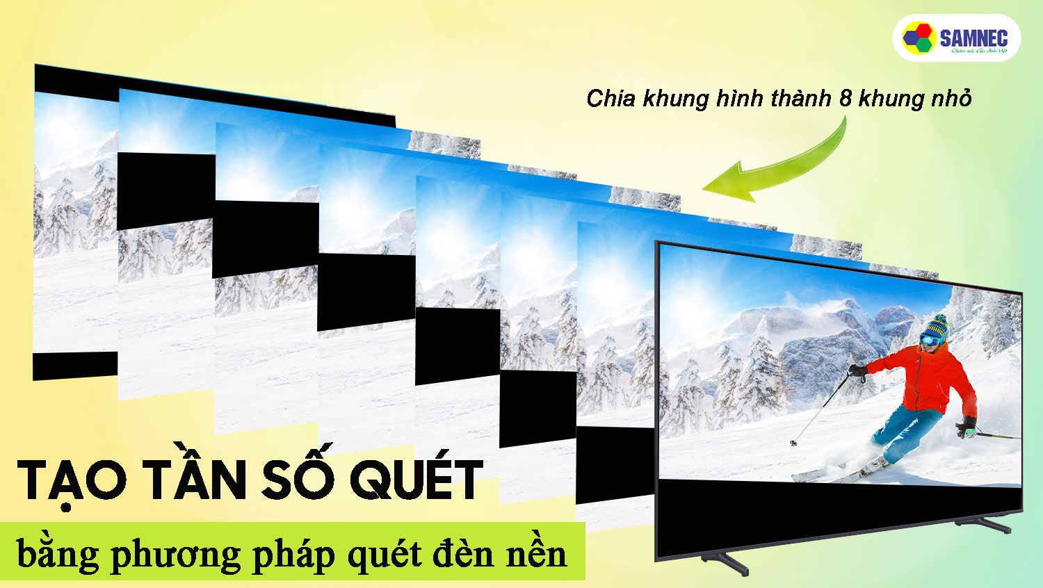 Phương pháp quét đèn nền Backlight scanning