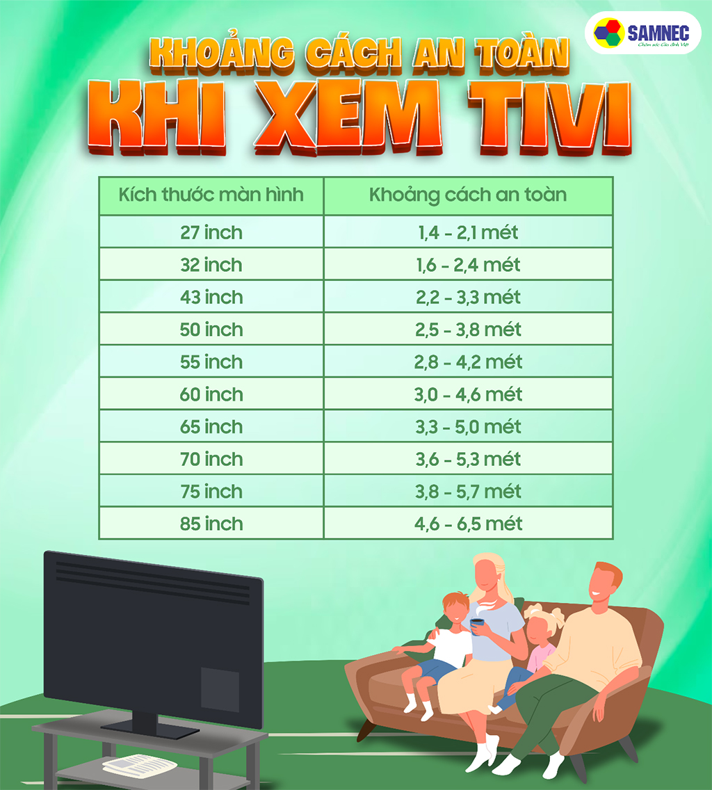 Cách chọn kích thước tivi theo khoảng cách