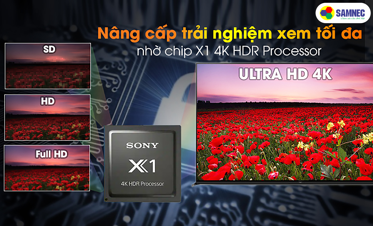 bộ xử lý X1 4K HDR Processor trên tivi 43x80j khuyến mãi