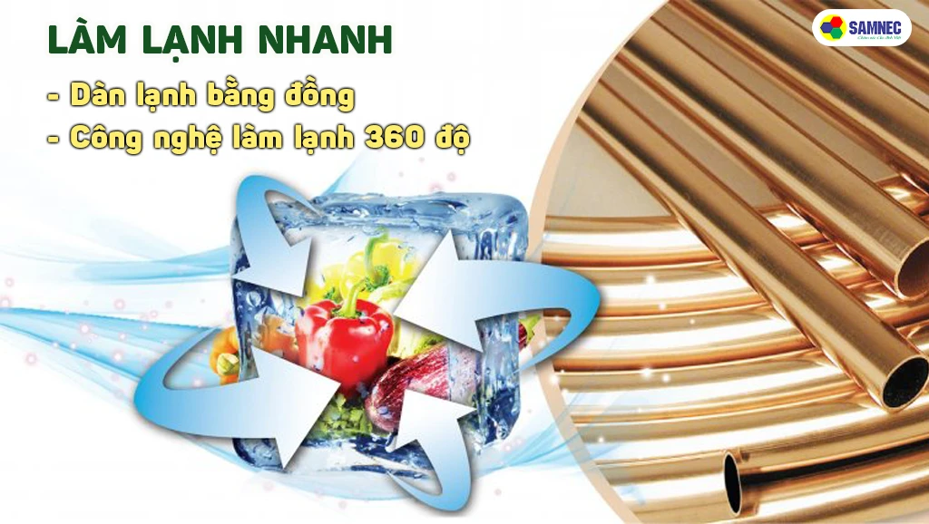 tủ đông sanaky 2 ngăn có dàn lạnh bằng đồng nguyên chất giúp làm lạnh sâu