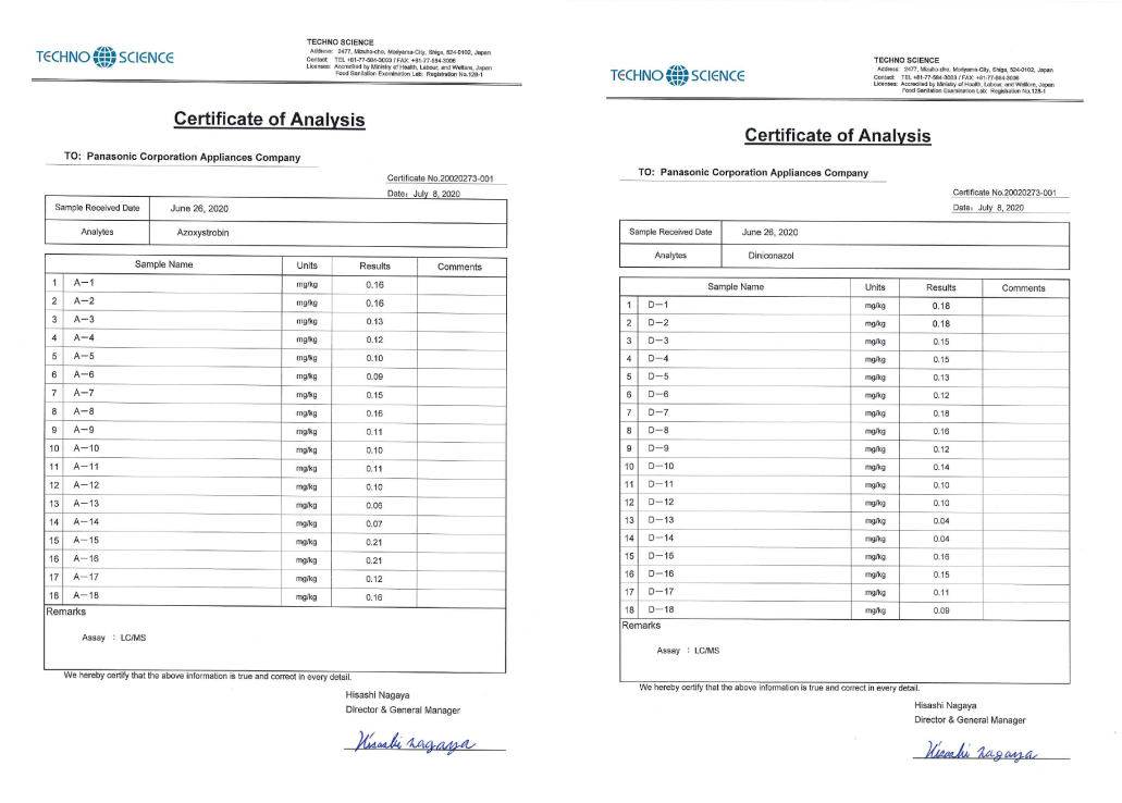 Khả năng diệt khuẩn của tủ lạnh Panasonic được chứng nhận bởi tổ chức Accredited