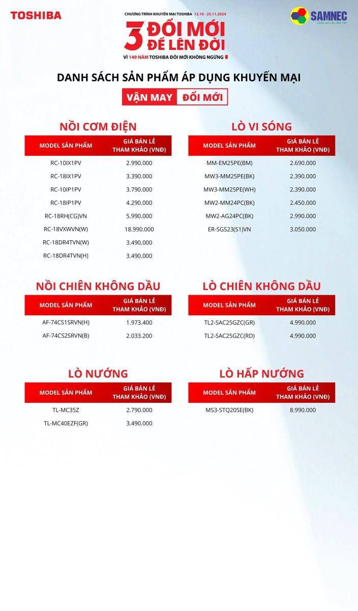 danh sách sản phẩm khuyến mại 3 đổi mới 4