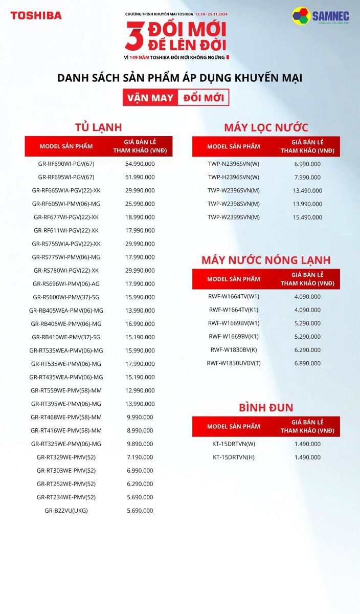 danh sách sản phẩm khuyến mại 3 đổi mới 5