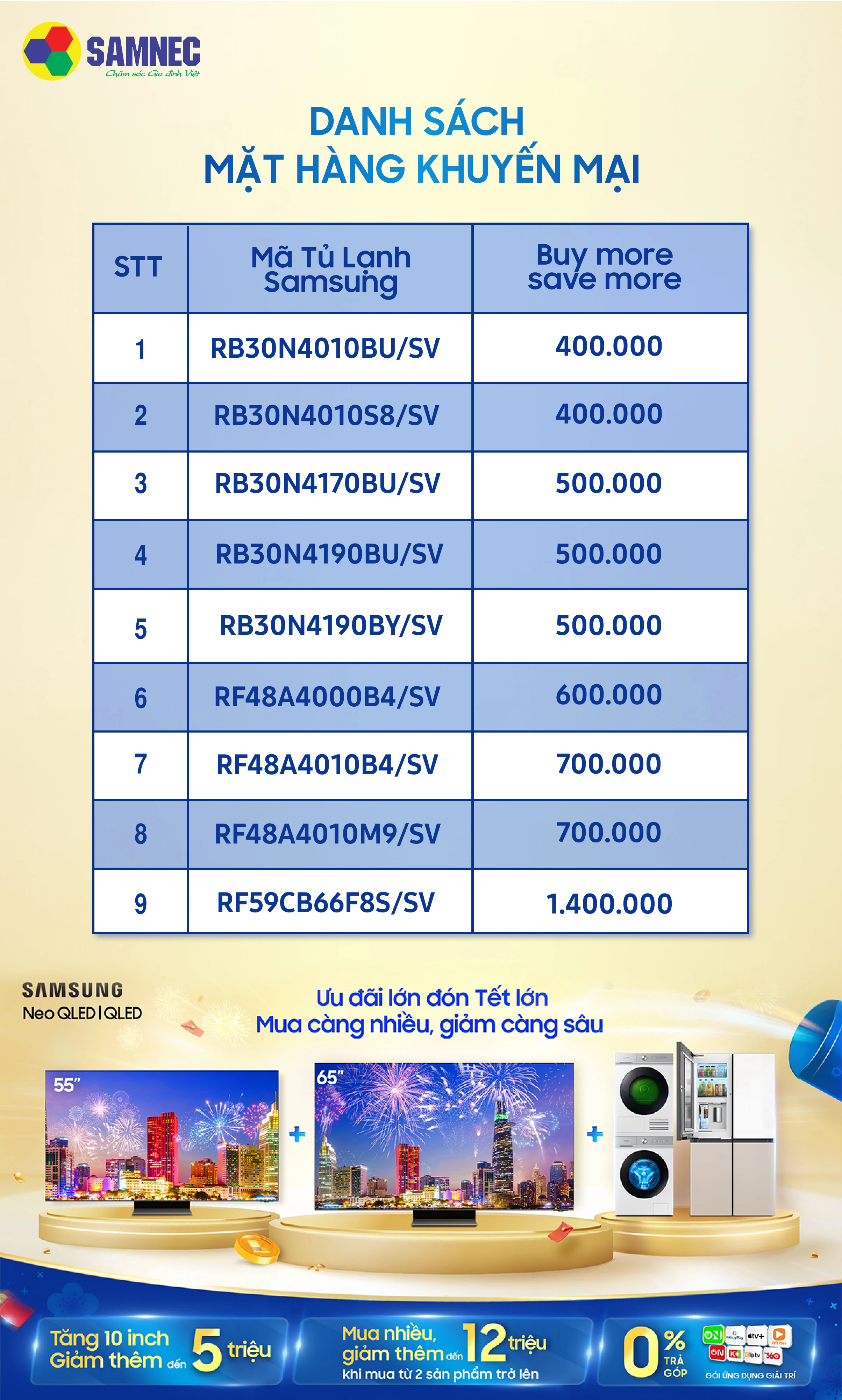 mua nhiều giảm sâu tủ lạnh samsung 1