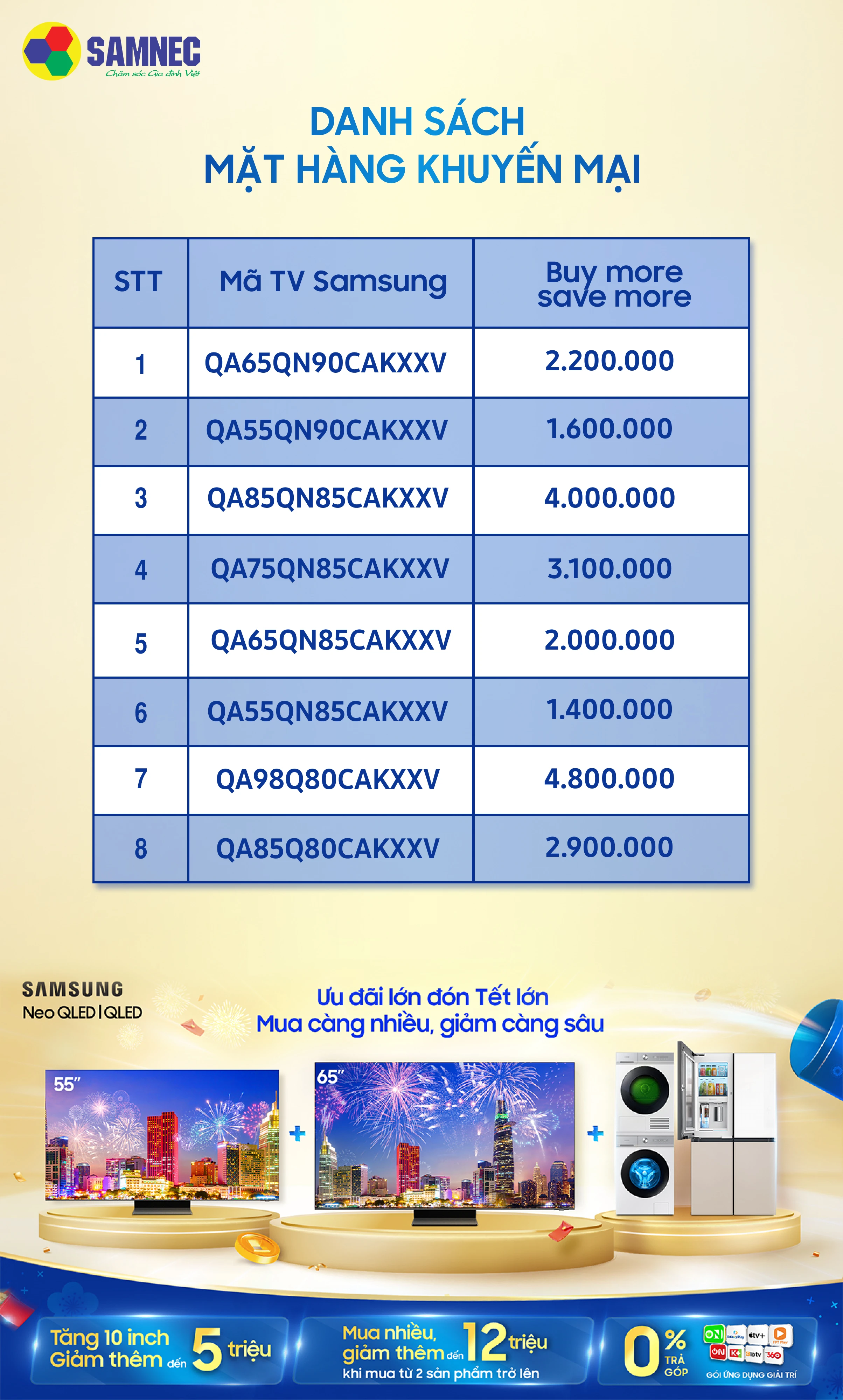 mua nhiều giảm sâu tivi samsung 2