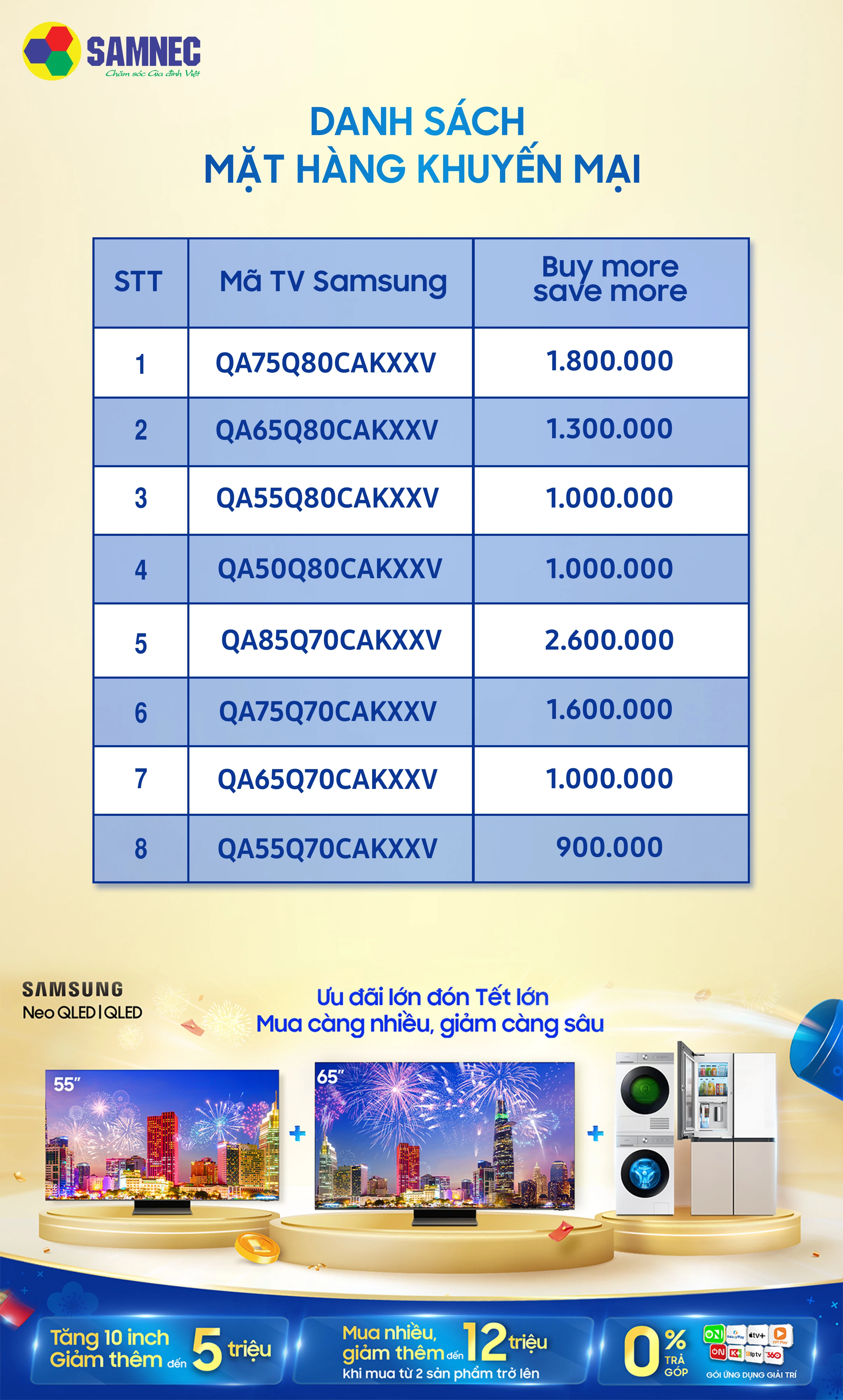 mua nhiều giảm sâu tivi samsung 3
