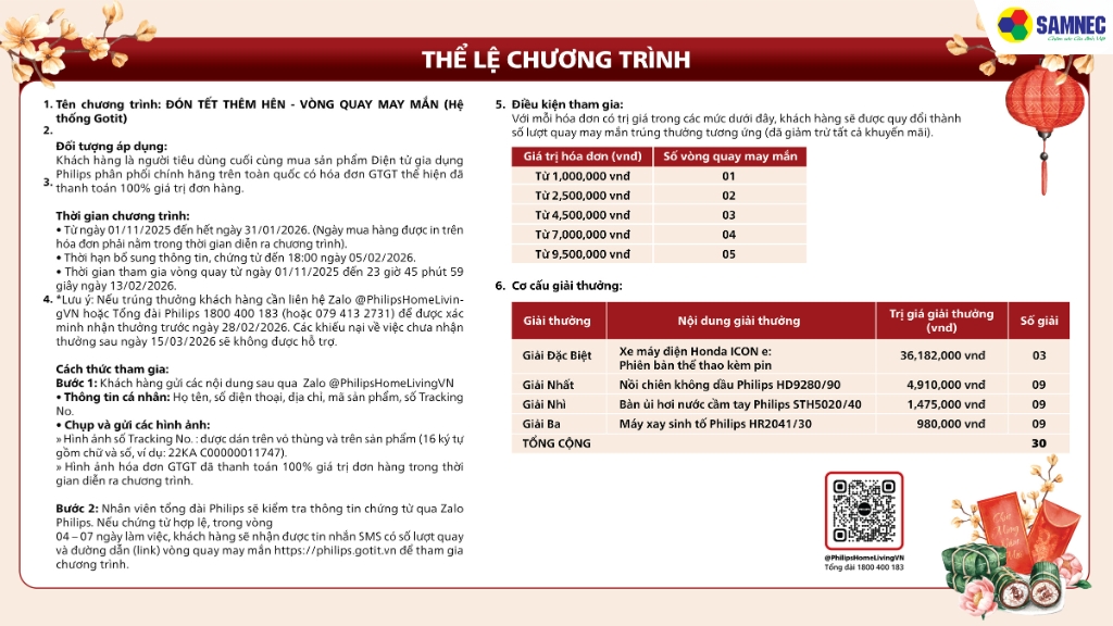 Chi tiết thể lệ