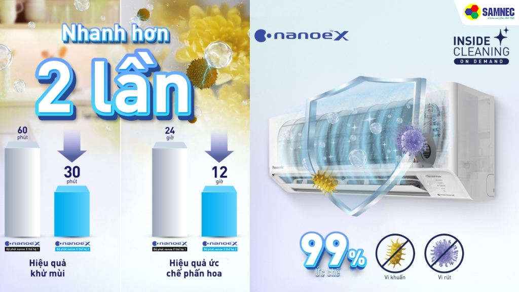 Khả năng tự vệ sinh dàn lọc trang bị trên điều hòa Panasonic 1 chiều dòng RU