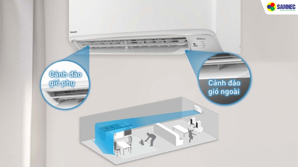 cơ chế thổi gió AEROWINGS