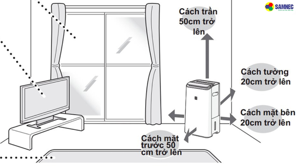 Cách tường tối thiểu 20cm, cách trần từ 50cm