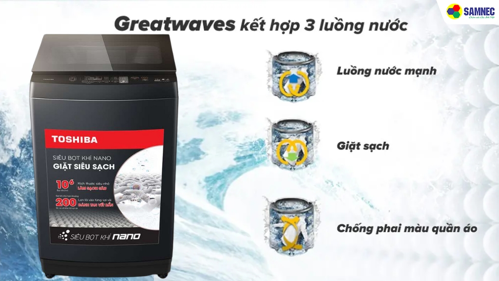 Công nghệ tạo sóng nước Greatwaves