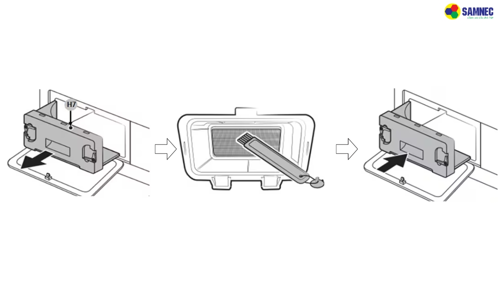 Vệ sinh bộ trao đổi nhiệt