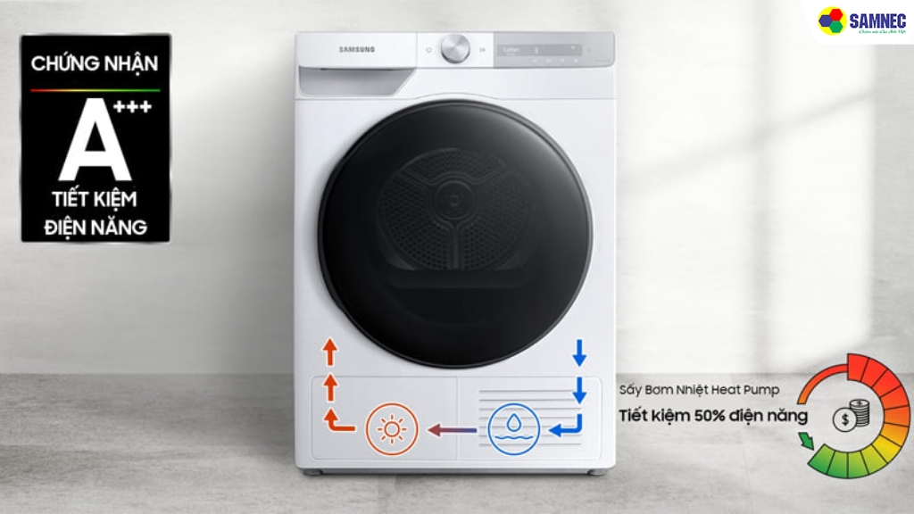 Máy sấy bơm nhiệt Heat Pump là gì?