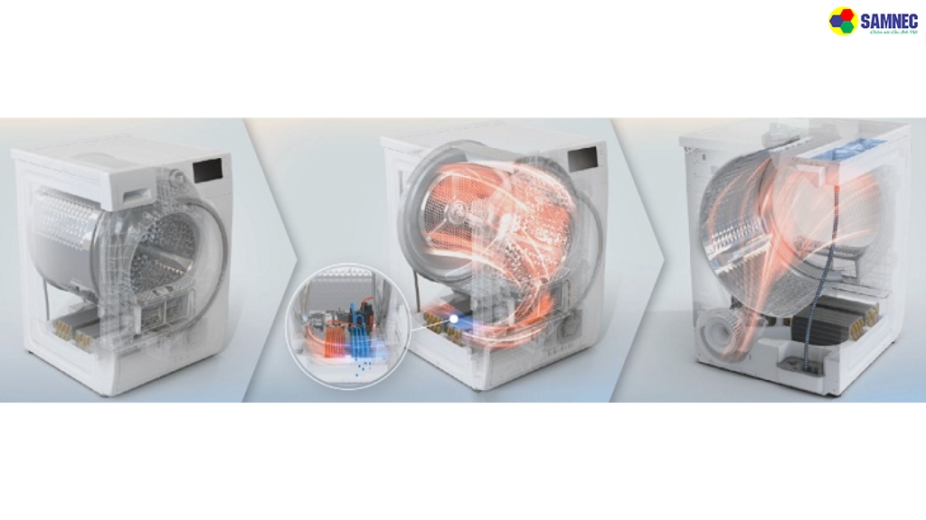 Cơ chế hoạt động Heatpump