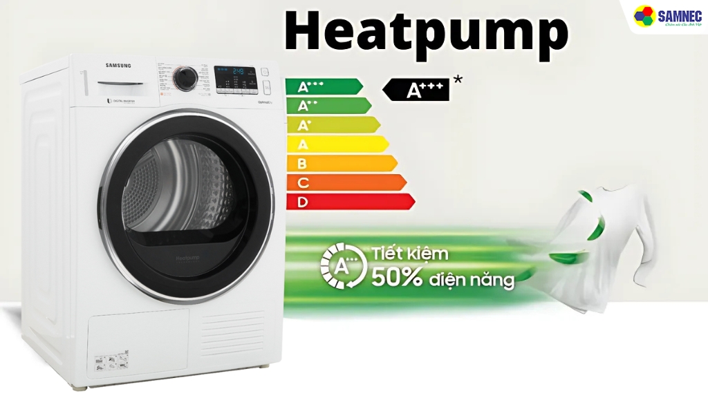 Tiết kiệm điện năng